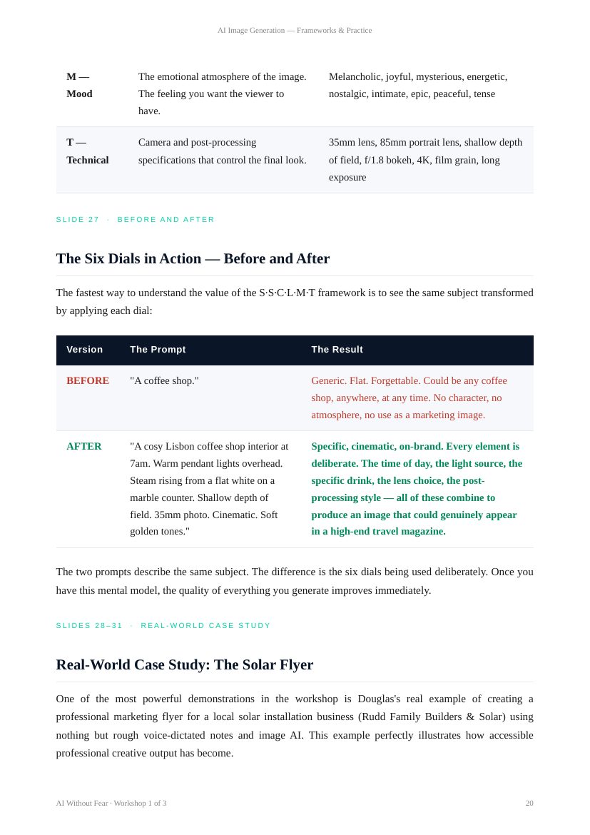 Study notes page: the six dials in action, a weak prompt versus a strong prompt