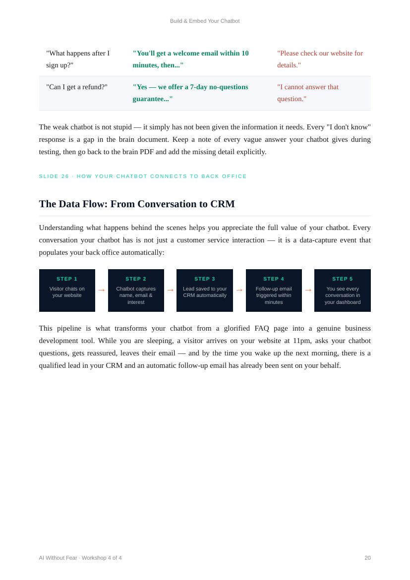 Study notes page: the data flow from chatbot conversation to CRM